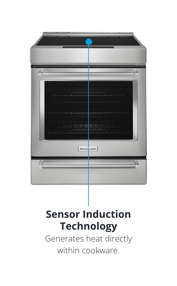 Product Showcase KitchenAid 30 Inch 4 Element Induction Slide In   M Kad I Sir Features 02 