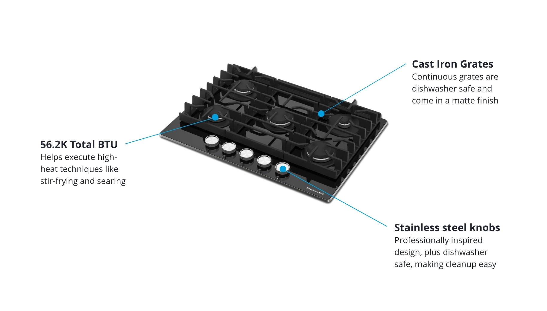 kad-gc-03-features-d (1)