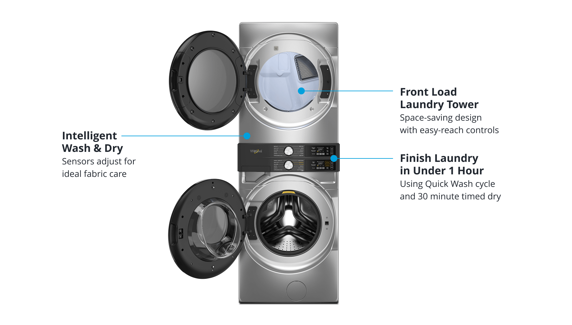 Whirlpool Washer and Dryer