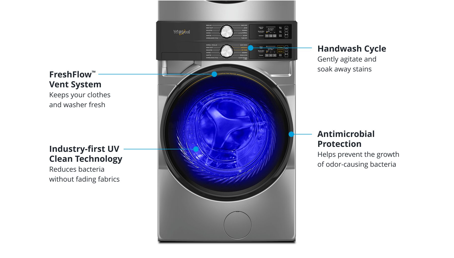 whirlpool washer