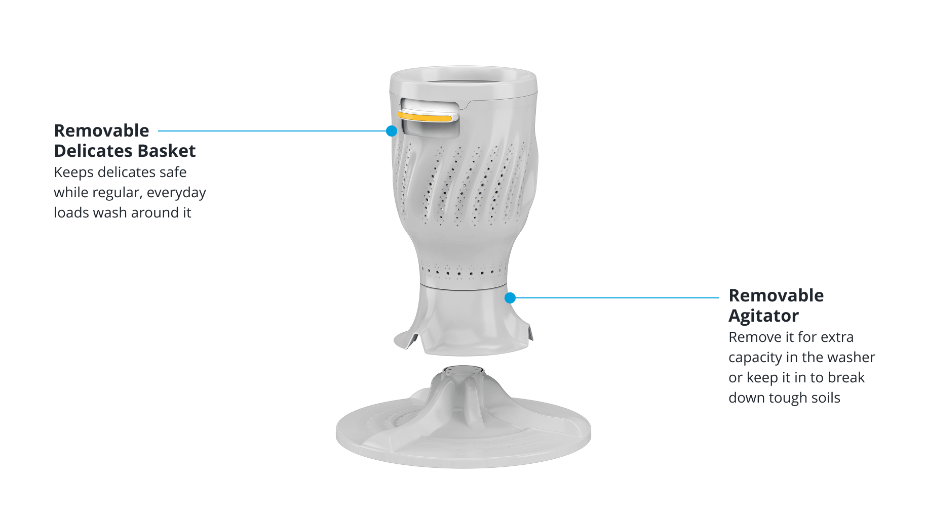 Whirlpool Delicates basket